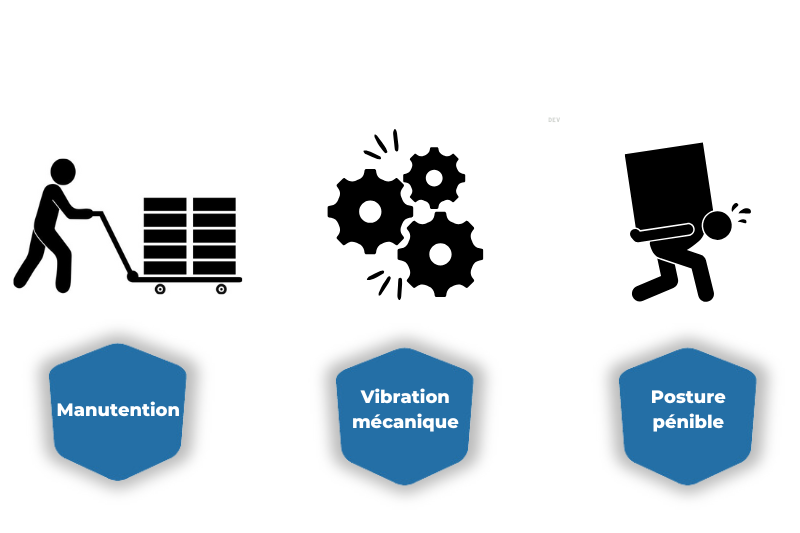 Les risques professionnels